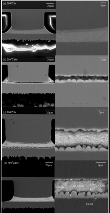 不同焊接條件下IMC生長(zhǎng)情況