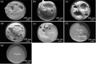 不同溫度下Cu/SAC305/Cu焊點的斷裂表面 不同溫度下Cu/SAC305/Cu焊點的斷裂表面