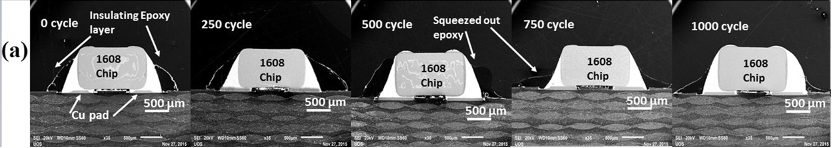 熱循環(huán)測試后的焊點外觀 熱循環(huán)測試后的焊點外觀