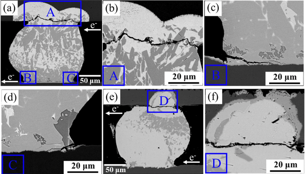 18次熱沖擊后焊點(diǎn)的失效機(jī)制