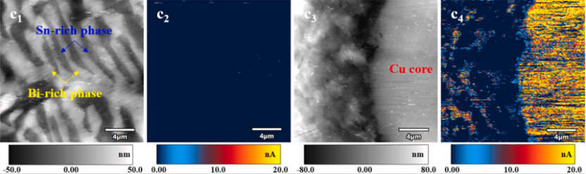 焊點電流圖。(c1-c2)普通SnBi共晶焊料；(c3-c4)改良SnBi焊料